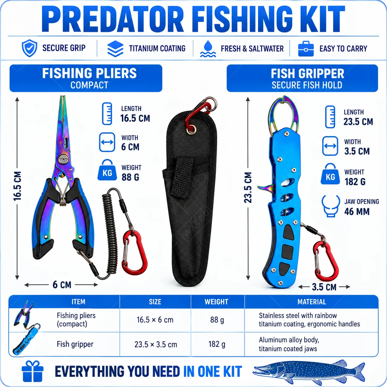 Pinze da pesca per acqua salat - Saltwater Line recensione e prezzo